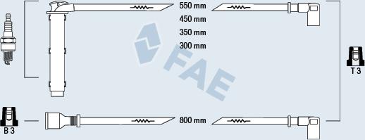 FAE 85760 - Kit de câbles d'allumage cwaw.fr