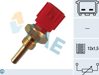 FAE 33110 - Sonde de température, liquide de refroidissement cwaw.fr