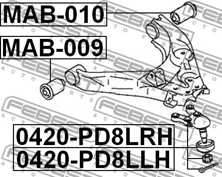 Febest 0420-PD8LRH - Rotule de suspension cwaw.fr