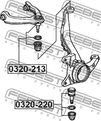 Febest 0320-213 - Rotule de suspension cwaw.fr