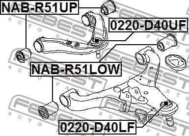 Febest 0220-D40UF - Rotule de suspension cwaw.fr