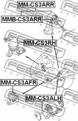 Febest MM-CS3AFR - Support moteur cwaw.fr