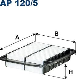 Filtron AP120/5 - Filtre à air cwaw.fr