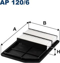 Filtron AP120/6 - Filtre à air cwaw.fr