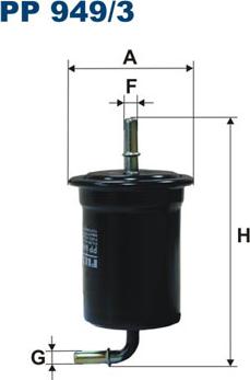 Filtron PP949/3 - Filtre à carburant cwaw.fr