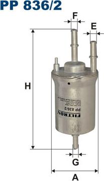 Filtron PP836/2 - Filtre à carburant cwaw.fr