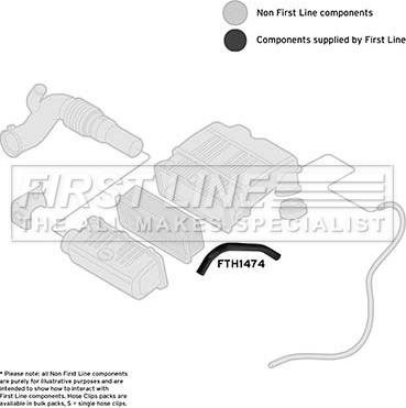 First Line FTH1474 - Tuyau d'aspiration, alimentation d'air cwaw.fr