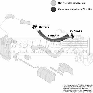 First Line FTH1049 - Gaine de suralimentation cwaw.fr