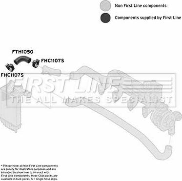 First Line FTH1050 - Gaine de suralimentation cwaw.fr