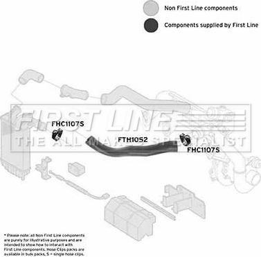 First Line FTH1052 - Gaine de suralimentation cwaw.fr