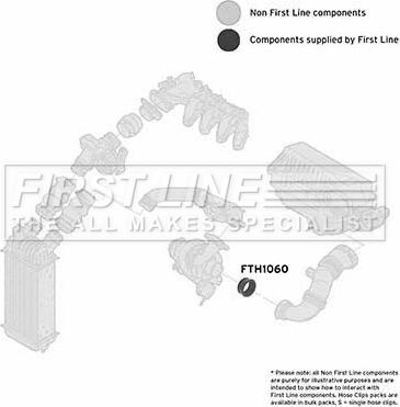 First Line FTH1060 - Tuyau d'aspiration, alimentation d'air cwaw.fr