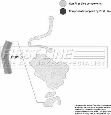 First Line FTH1009 - Gaine de suralimentation cwaw.fr