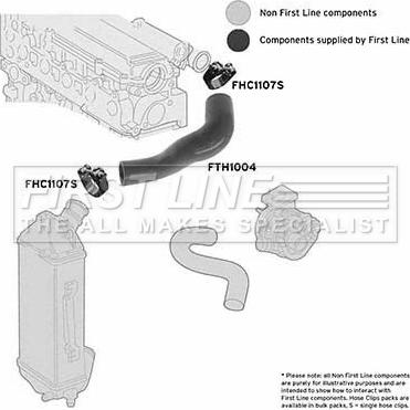 First Line FTH1004 - Gaine de suralimentation cwaw.fr