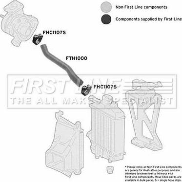 First Line FTH1000 - Gaine de suralimentation cwaw.fr