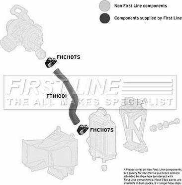 First Line FTH1001 - Gaine de suralimentation cwaw.fr