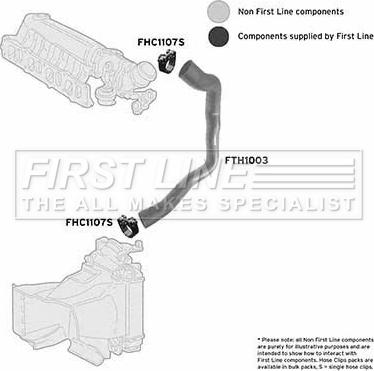 First Line FTH1003 - Gaine de suralimentation cwaw.fr