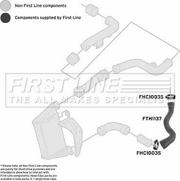 First Line FTH1137 - Gaine de suralimentation cwaw.fr