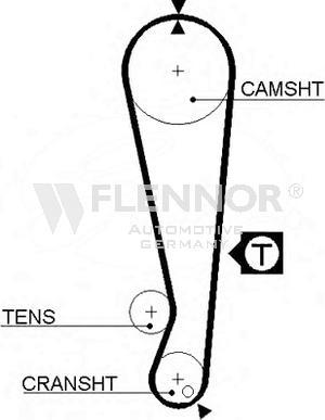 Flennor 4995 - Courroie de distribution cwaw.fr