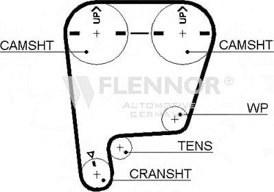 Flennor 4494V - Courroie de distribution cwaw.fr