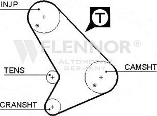 Flennor 4460V - Courroie de distribution cwaw.fr