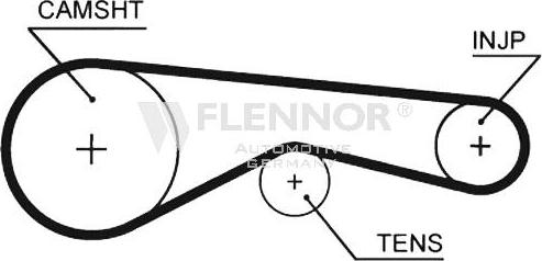 Flennor 4514V - Courroie de distribution cwaw.fr