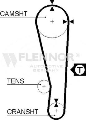 Flennor 4049V - Courroie de distribution cwaw.fr