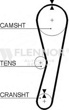 Flennor 4016V - Courroie de distribution cwaw.fr