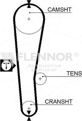 Flennor 4159V - Courroie de distribution cwaw.fr