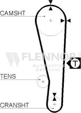 Flennor 4163V - Courroie de distribution cwaw.fr