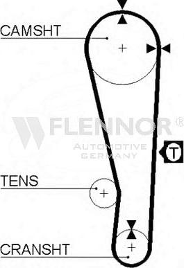 Flennor 4102V - Courroie de distribution cwaw.fr