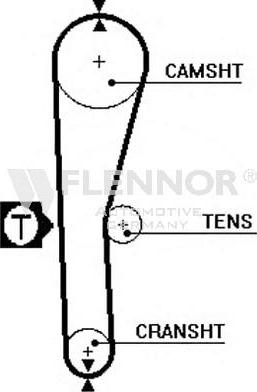 Flennor 4139V - Courroie de distribution cwaw.fr