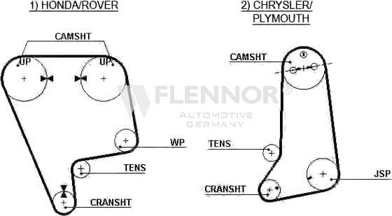 Flennor 4126V - Courroie de distribution cwaw.fr