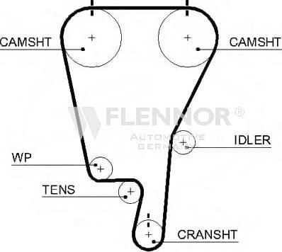 Flennor 4359V - Courroie de distribution cwaw.fr