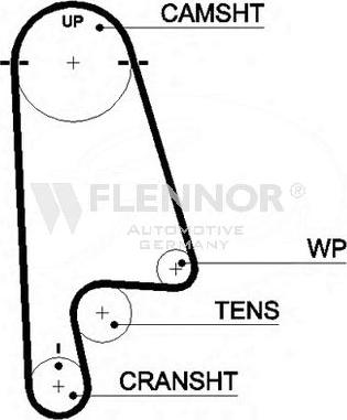 Flennor 4379V - Courroie de distribution cwaw.fr