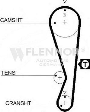 Flennor 4207V - Courroie de distribution cwaw.fr