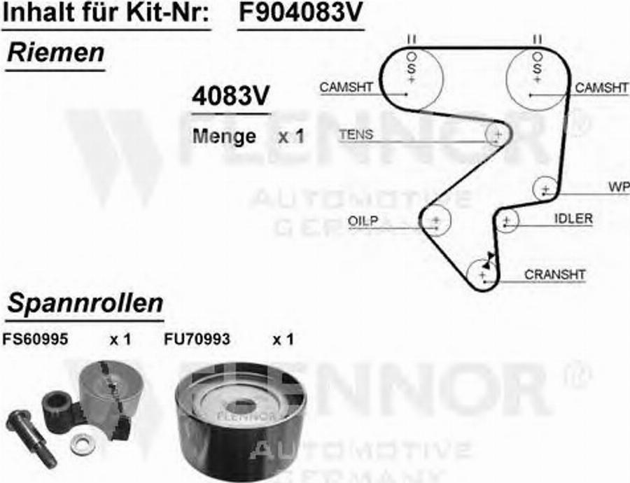 Flennor F904083V - Kit de distribution cwaw.fr