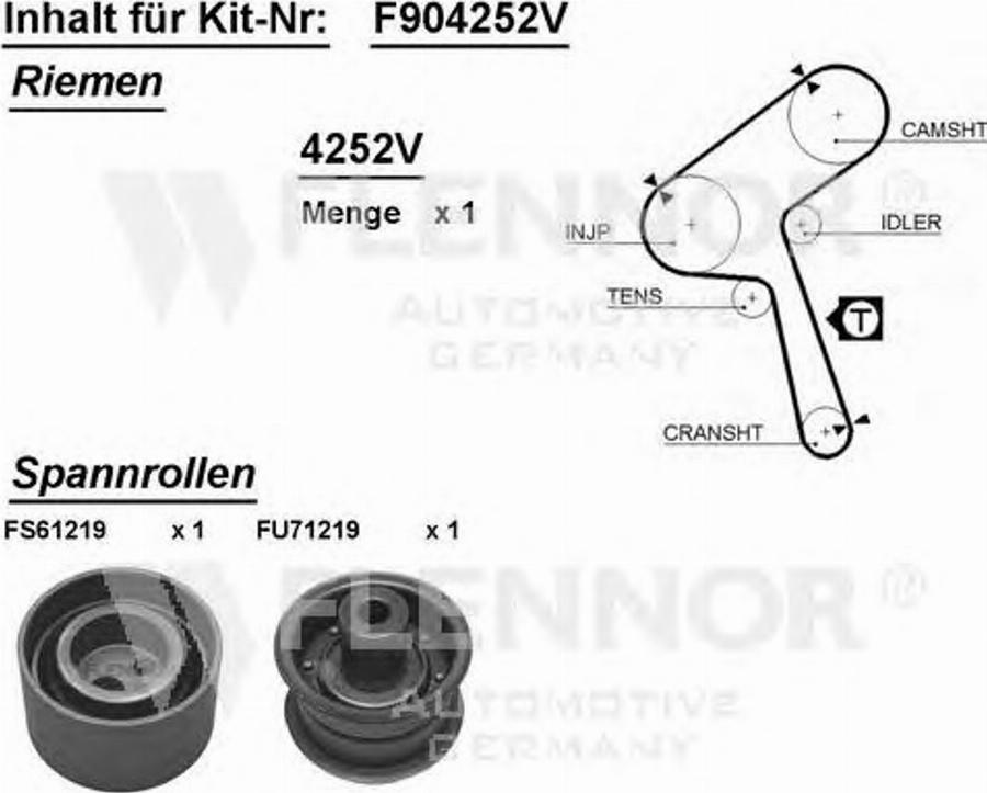 Flennor F904252V - Kit de distribution cwaw.fr