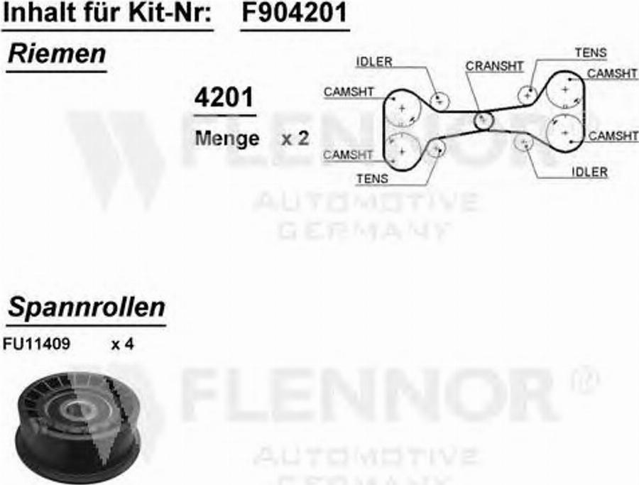 Flennor F904201 - Kit de distribution cwaw.fr