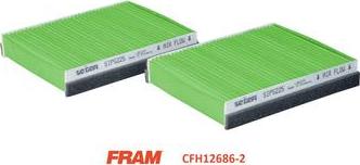 FRAM CFH12686-2 - Filtre, air de l'habitacle cwaw.fr