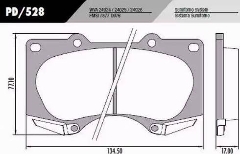 FRAS-LE PD/528 - Kit de plaquettes de frein, frein à disque cwaw.fr