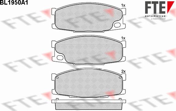 FTE 9500065 - Kit de plaquettes de frein, frein à disque cwaw.fr