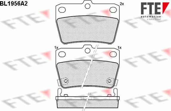 FTE BL1956A2 - Kit de plaquettes de frein, frein à disque cwaw.fr