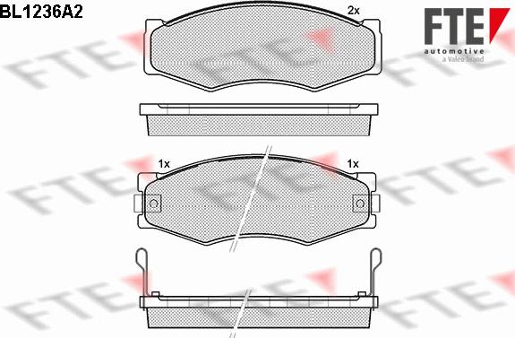 FTE 9010069 - Kit de plaquettes de frein, frein à disque cwaw.fr