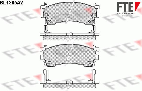 FTE BL1385A2 - Kit de plaquettes de frein, frein à disque cwaw.fr