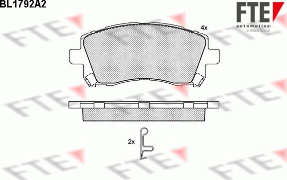 FTE BL1792A2 - Kit de plaquettes de frein, frein à disque cwaw.fr