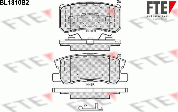 FTE 9010387 - Kit de plaquettes de frein, frein à disque cwaw.fr