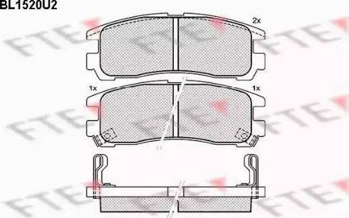 FTE BL1520U2 - Kit de plaquettes de frein, frein à disque cwaw.fr