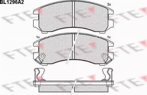 FTE BL1296A2 - Kit de plaquettes de frein, frein à disque cwaw.fr