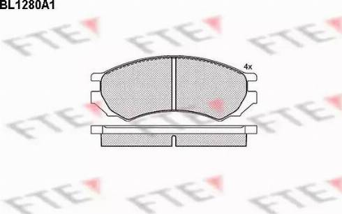 FTE BL1280A1 - Kit de plaquettes de frein, frein à disque cwaw.fr