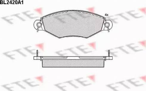 FTE BL2420A1 - Kit de plaquettes de frein, frein à disque cwaw.fr